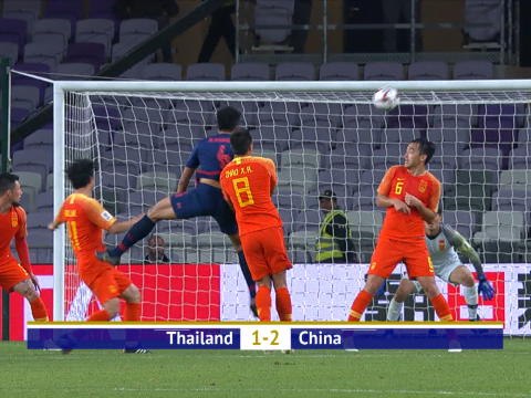 China complete second-half comeback to reach Asian Cup quarter-finals