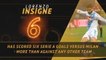 Fantasy Hot or Not: Insigne deadly against Milan