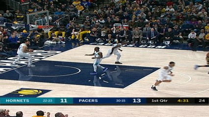 Charlotte Hornets at Indiana Pacers Recap Raw