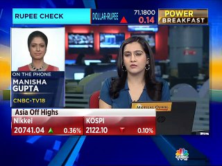 Update on crude and commodities