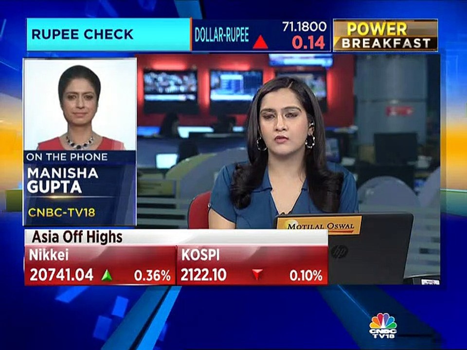 Update on crude and commodities