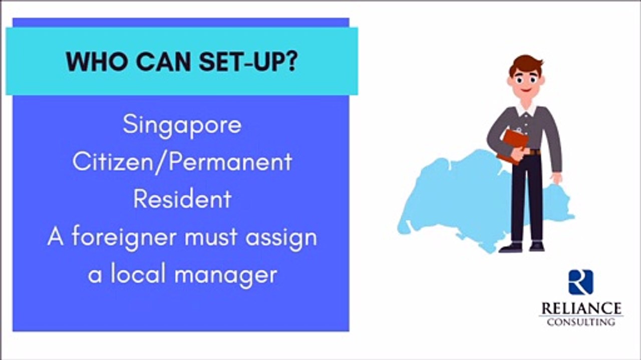 Setting Up a Sole-Proprietorship Company