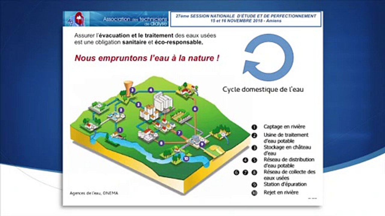 07-Alain BIRBES - Convention de rejet entre l’exploitant de dialyse et les collectivités locales.