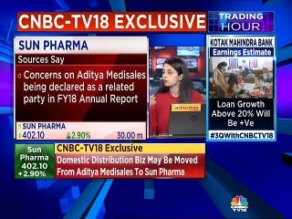 Sun Pharma plans to restructure Aditya Medisales