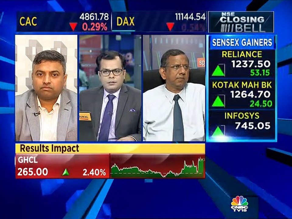 Positive on Reliance and L&T, says Deepak Shenoy