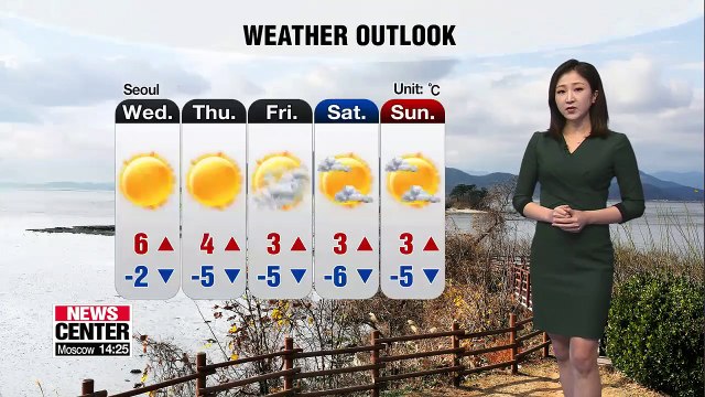 High levels of fine dust in the west tomorrow _ 012119
