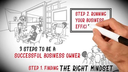 Jace T. McDonald -  Few Steps to become a Business Owner