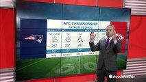 Forecasting AFC Championship,  NFL superfan shares tips for the cold