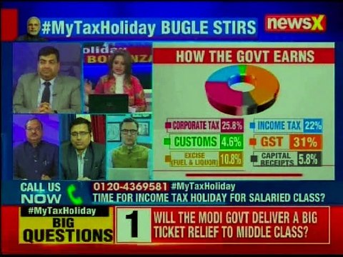 Budget 2019: Watch Budget tax possibilities full debate | Neha Khanna