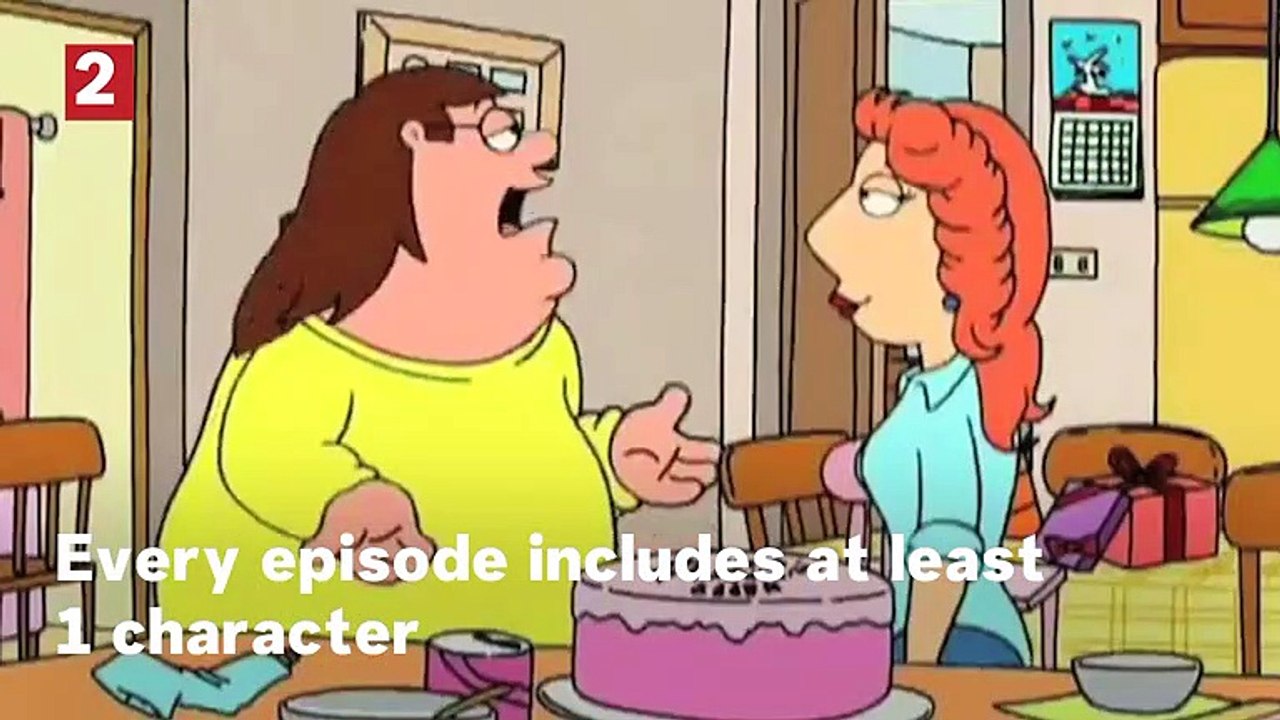 Family Guy - 7 Things You Didn't Know About The Animated Series