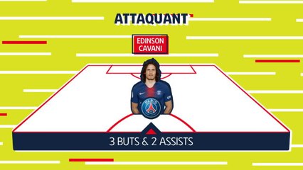 Le 11 de la semaine - Le PSG fait carton plein