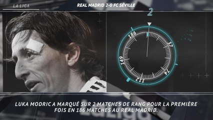 La Liga - 5 choses à retenir de la 20e j.