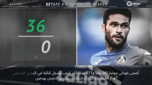 كرة قدم: الدوري الإسباني: خمس حقائق لم تعرفوها من قبل