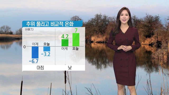 [날씨] 추위 풀리고 비교적 온화...또 스모그 유입 / YTN
