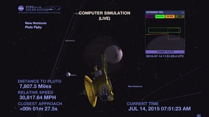 Un disco de objetos helados, alternativa al misterioso Planeta Nueve