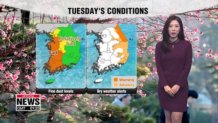 Milder than norms, getting dustier in the west 012219