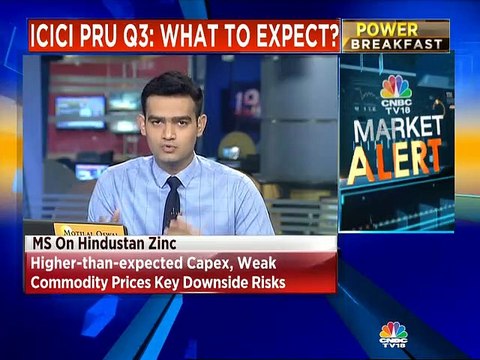 Havells Q3 numbers: What to expect?