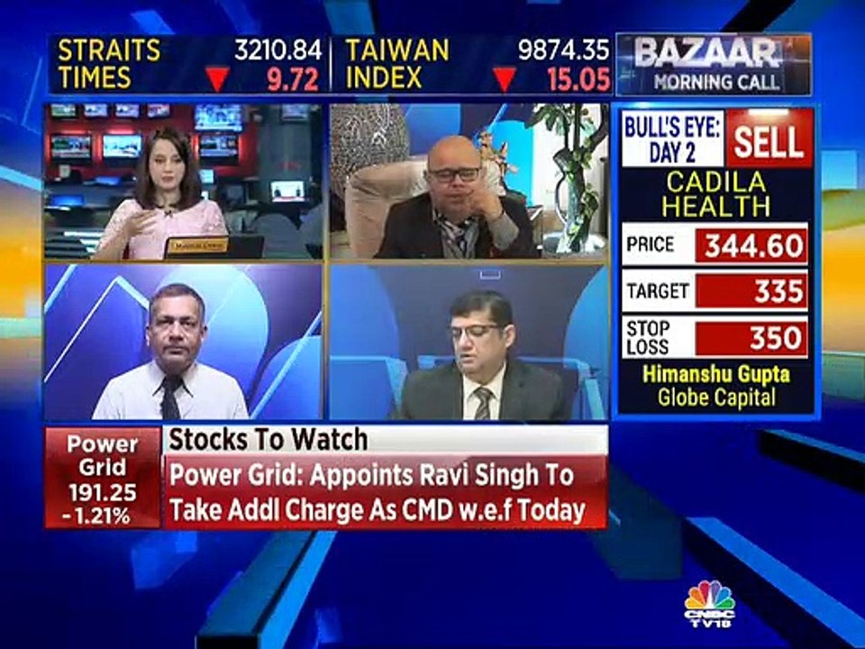 Mitessh Thakkar's stock picks