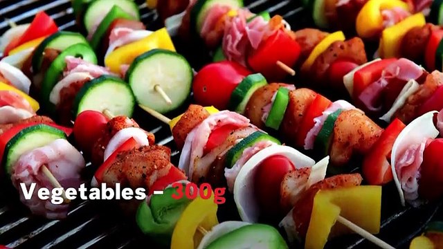 Scientists Reveal 'Ideal Diet' To Save People And The Planet