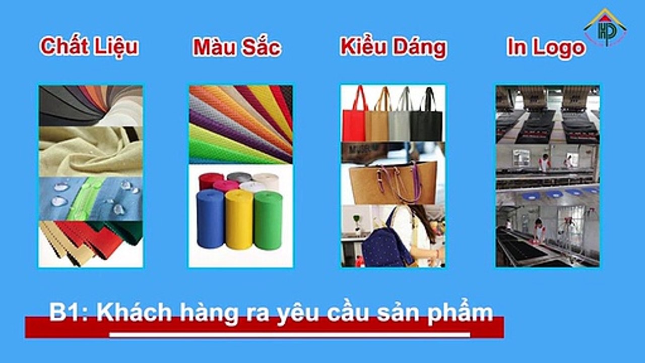 Quy trình đặt hàng công ty sản xuất balo túi xách Hợp Phát