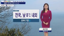 [내일의 바다낚시지수] 1월23일 먼바다 중심 강한 바람 동해 풍랑특보 가능성 있어 주의  / YTN