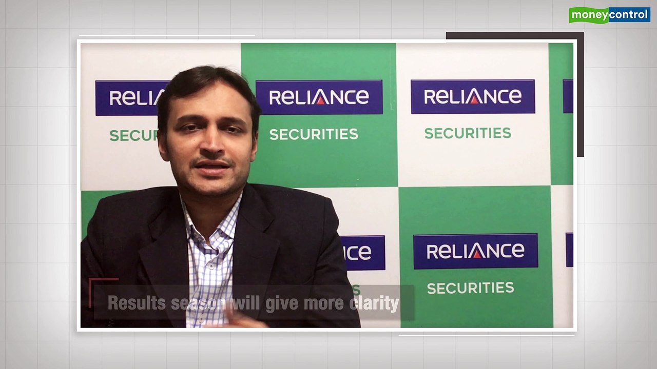 Buy or Sell | Maintain positive bias on markets