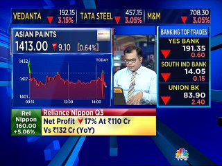 Positive on Phillips Carbon and Asian Paints, says SP Tulsian