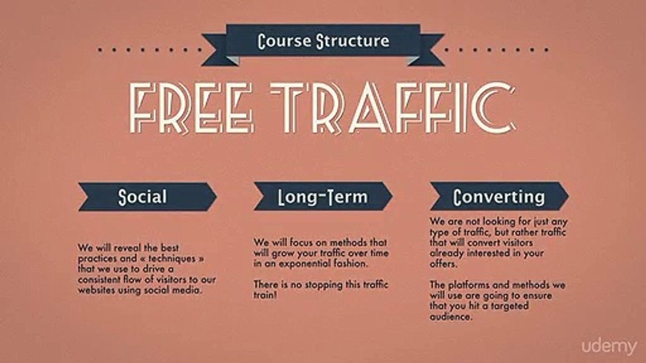 Traffic Explosion - Free Methods I Use to Drive Mass Traffic - Udemy