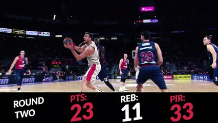 MVP watch: Nikola Milutinov, Olympiacos Piraeus