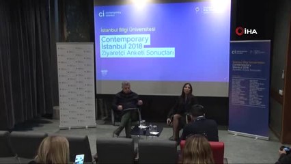 Türkiye'de Sanat Pazarı Hızla Büyüyor"