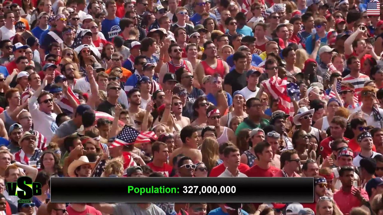 USA vs CHINA Military Comparison - Who Would Win - U.S Army VS Chinese Army