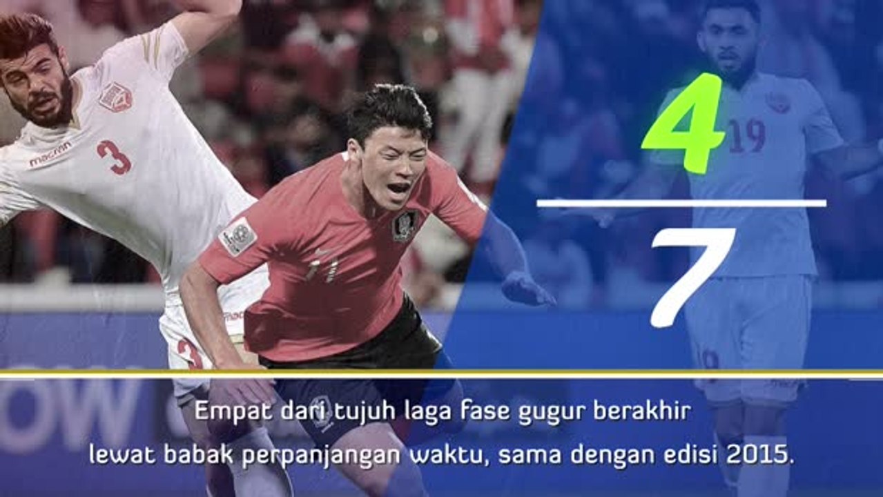 5 things - Korea Selatan vs Bahrain