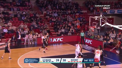 Basketball Champions League - 12ème journée