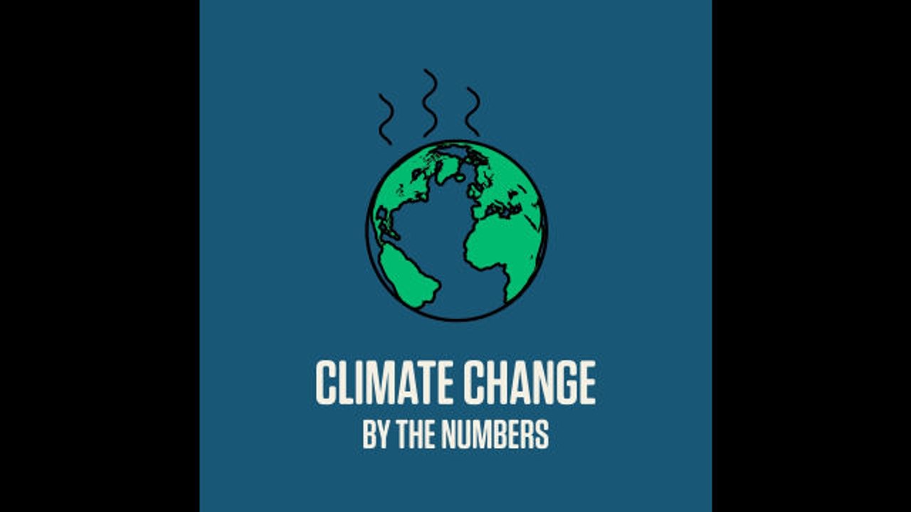 Climate Change By The Numbers