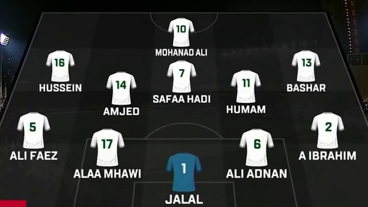 Qatar vs Iraq 1−0 - Highlight & All Goals 2019 HD