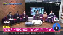 손혜원, 국립중앙박물관 인사 개입 ‘지인 딸 추천’