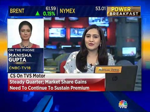 Update on crude and commodities