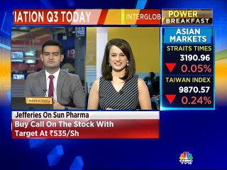 Interglobe Aviation Q3 earnings: What to expect?