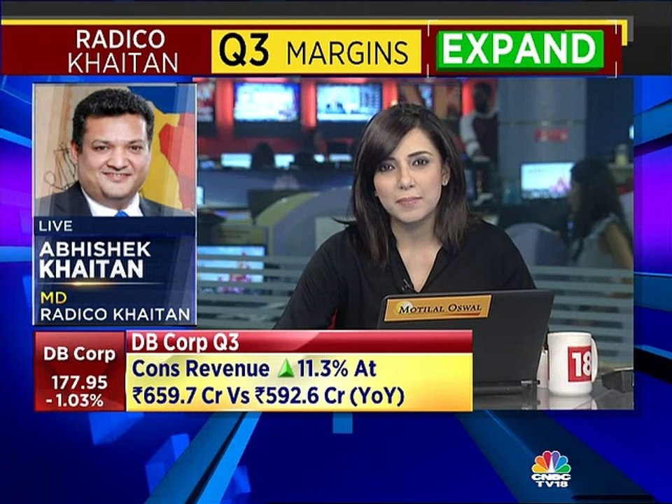 Expect EBITDA margins to be in the late teens in next two-three years, says Radico Khaitan