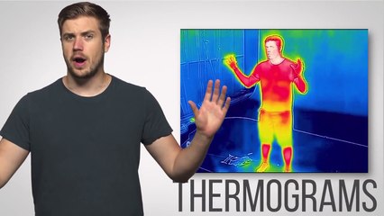 Night Vision Monocular