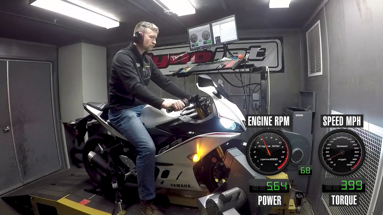 2019 Yamaha YZF-R3 Dyno
