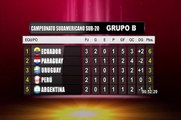 Sudamericano Sub 20: así quedó la tabla de posiciones del Grupo B