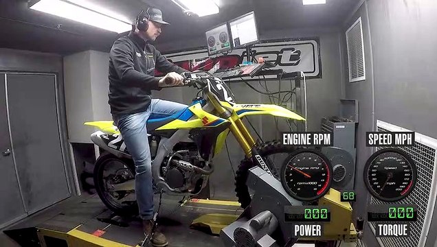 2019 Suzuki RM-Z250 Dyno Test