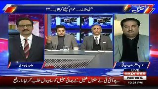 How Will You End Current Account Deposit.. Farrukh Habib Response