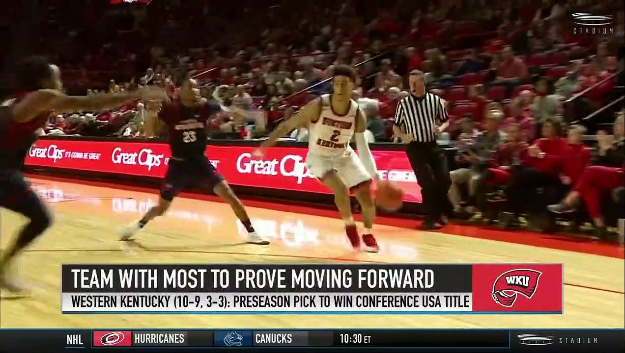 Jeff Goodman Picks Midseason Awards in Conference USA
