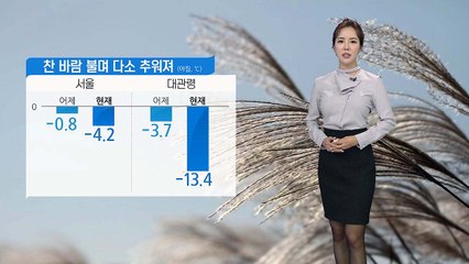 [날씨] 어제보다 추운 아침...전국 하늘 '깨끗' / YTN