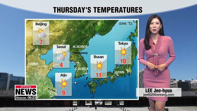 Air quality improves along with mild highs _ 012419