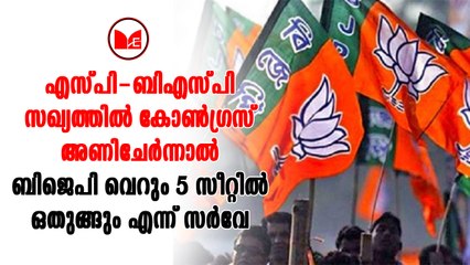BJP|ബിജെപിക്ക് കനത്ത തിരിച്ചടിയേല്‍ക്കേണ്ടിവരുമെന്ന് സര്‍വേ റിപ്പോര്‍ട്ട്.