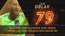 Fantasy Hot or Not - Oblak Terus Bersinar Bersama Atletico