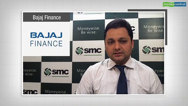 Buy or Sell | Nifty likely to witness short covering rally; buy Bajaj Finance, Havells